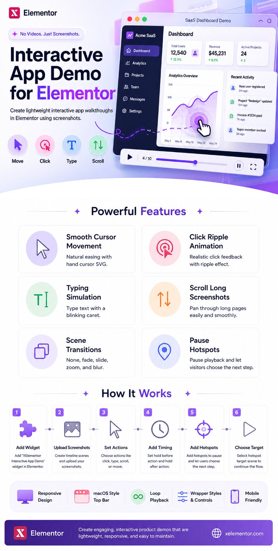 Interactive App Demo for Elementor - Create lightweight interactive app walkthroughs in Elementor us - 1